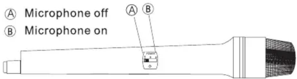 Sunstech MASSIVES10 - MICROFONE SEM FIOS - 1