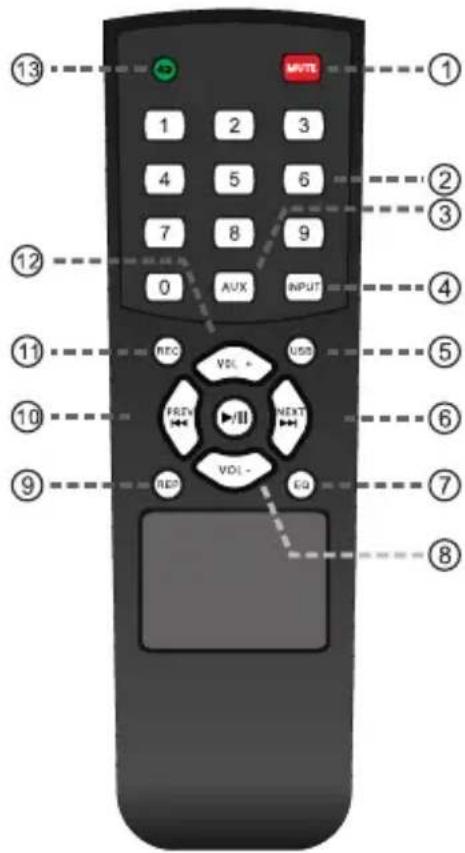 Sunstech MASSIVES10 - FEATURES OF THE MACHINE - 1