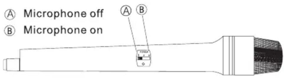 Sunstech MASSIVES10 - MICRÓFONO INALÁMBRICO - 1