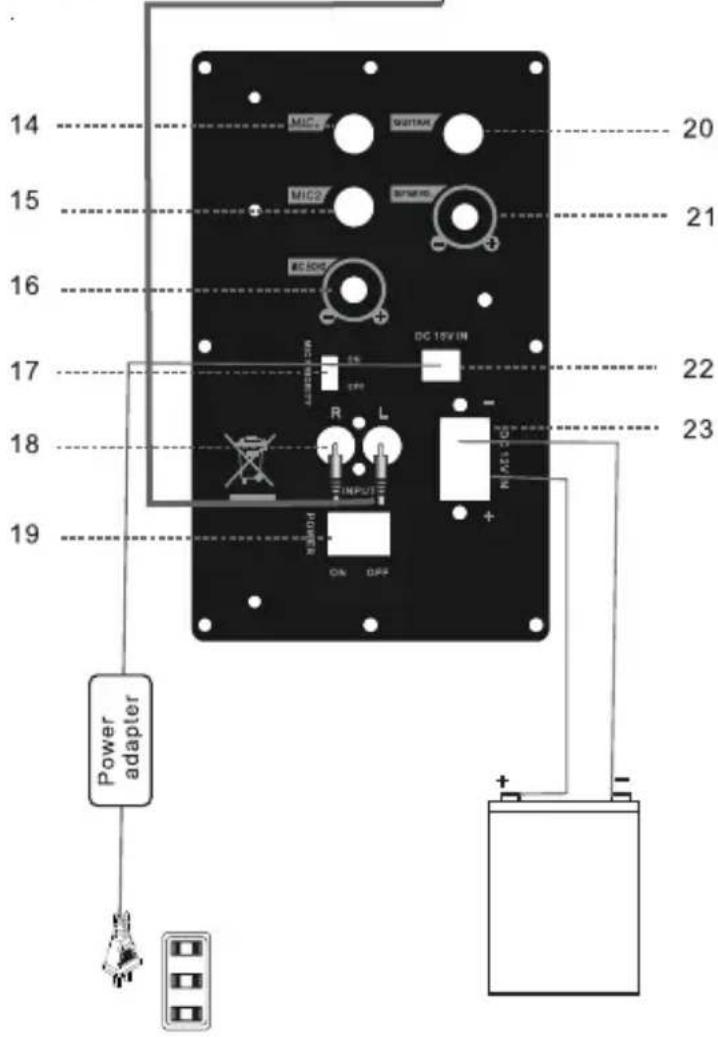 Sunstech MASSIVES10 - Directive (1999/5/EC) - R&TTE Directive (2011/65/EU recasting 2002/95/EC) - RoHS - 3