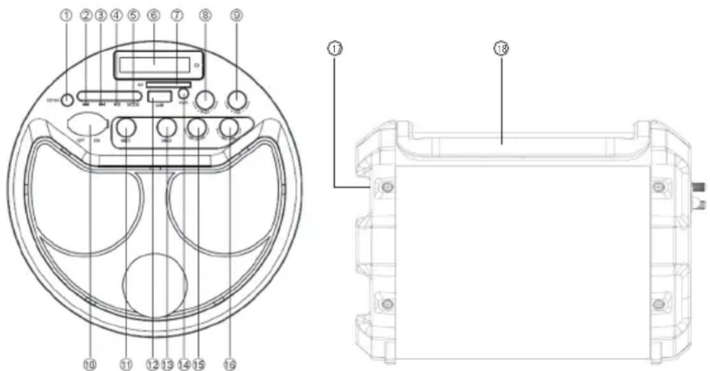Trevi XF 300 POP - IMPORTANT - 1
