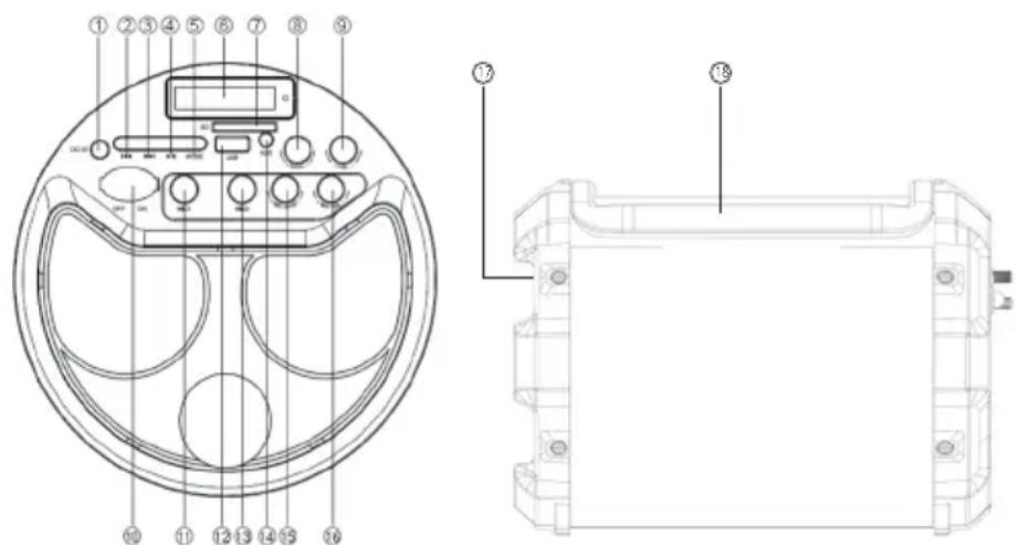 Trevi XF 300 POP - CONTROL PANEL - 1