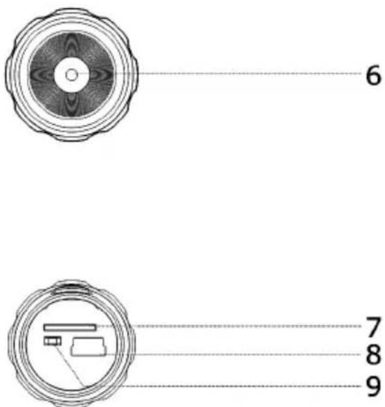 BRAUN TOPACTIONDV 720P - Mesures de sécurité - 3