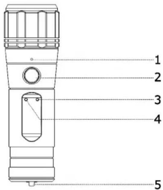 BRAUN TOPACTIONDV 720P - Mesures de sécurité - 2