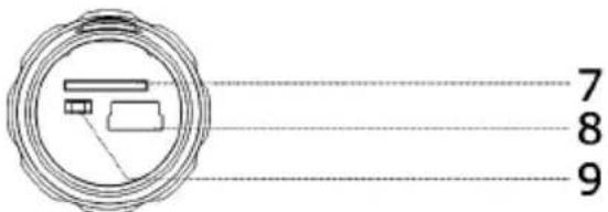 BRAUN TOPACTIONDV 720P - Precauciones - 4