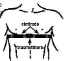Ciclo CP 12L Puls - Applicazione del trasmettitore e del cardiofrequenzimetro - 1