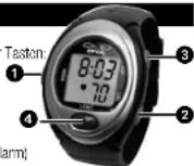 Ciclo CP 12L Puls - Bedienung der Tasten - 1