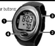 Ciclo CP 12L Puls - USING THE BUTTONS - 1