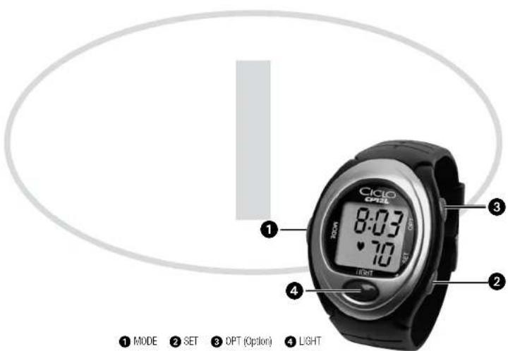 Ciclo CP 12L Puls - Garantie - 2