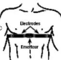 Ciclo CP 12L Puls - Mettre l'émetteur et la montre pulsomètre - 1