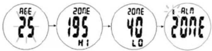 Ciclo CP 11L Puls - Alarm Sound On/Off - 1