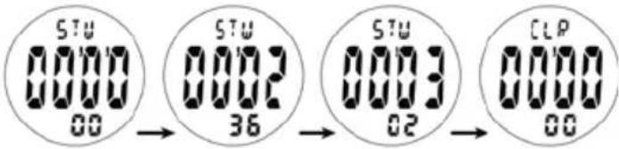 Ciclo CP 11L Puls - MODO DE CRONÓGRAFO - 2