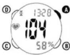 Ciclo CP 11L Puls - MODALITA' DISPLAY - 2