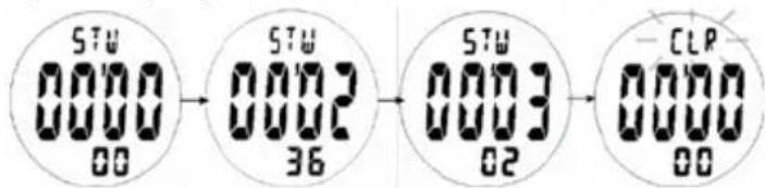 Ciclo CP 11L Puls - Stop supplémentaire - 1