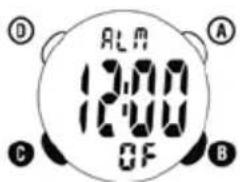 Ciclo CP 11L Puls - Daily Alarm on / off - 1