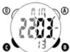 Ciclo CP 11L Puls - OROLOGIO - 3