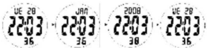 Ciclo CP 11L Puls - Mode heure - 2