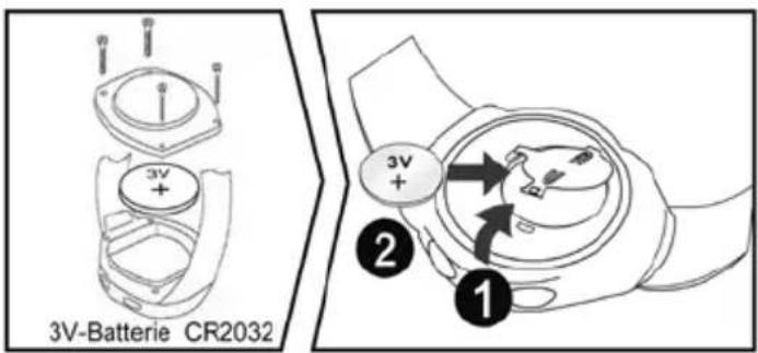 Ciclo CP 11L Puls - Gurt mit Sender - 1