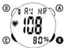 Ciclo CP 11L Puls - DURCHSCHNITTLICHE PULSFREQUENZ - 1