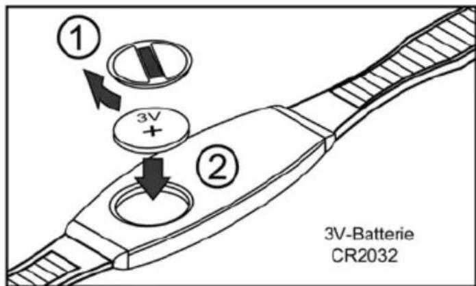 Ciclo CP 11L Puls - Gurt mit Sender - 2