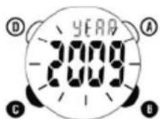 Ciclo CP 11L Puls - EINSTELLUNG DER UHR - 4