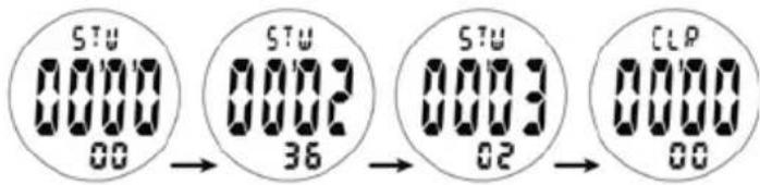 Ciclo CP 11L Puls - CRONOMETRO - 2
