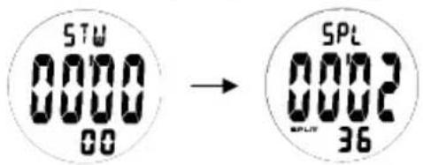 Ciclo CP 11L Puls - STOPWATCH MODE - 3