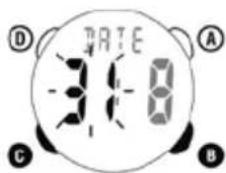 Ciclo CP 11L Puls - TASTO "C" (SET) - 1
