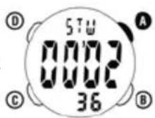 Ciclo CP 11L Puls - STOPWATCH MODE - 1