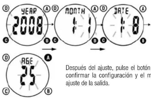 Ciclo CP 11L Puls - Cómo INICIAR - 2