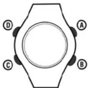 Ciclo CP 11L Puls - TASTO "B" (SELEZIONE) - 1