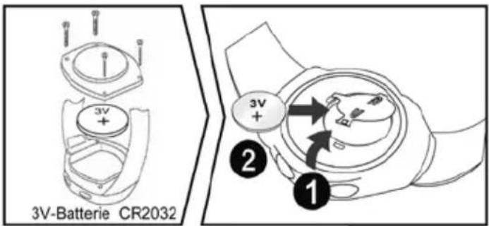 Ciclo CP 11L Puls - Transmitter Belt - 1