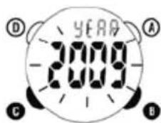Ciclo CP 11L Puls - OROLOGIO - 5
