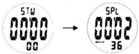 Ciclo CP 11L Puls - MODO DE CRONÓGRAFO - 3