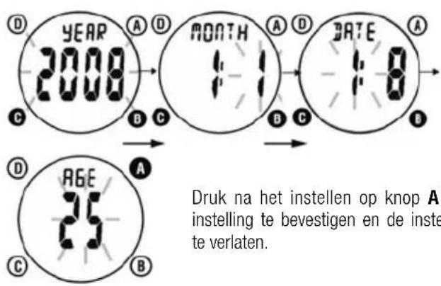 Ciclo CP 11L Puls - AAN DE SLAG - 2