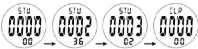 Ciclo CP 11L Puls - STOPWATCH MODE - 2