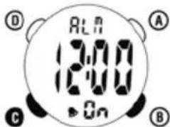 Ciclo CP 11L Puls - Daily Alarm on / off - 3