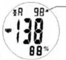 Ciclo CP 11L Puls - Affichage fréquence cardiaque et fréquence cardiaque moyenne - 1