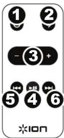 ION Keystone - Afstandsbediening - 1