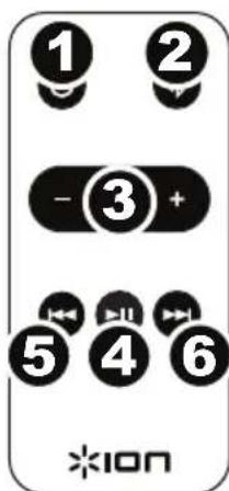 ION Keystone - Telecommande - 1