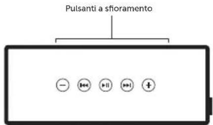 FRESH N REBEL Rockbox Brick XL Fabriq Edition - Pulsanti a sfioramento: - 1