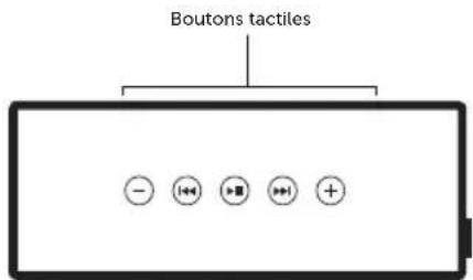 FRESH N REBEL Rockbox Brick XL Fabriq Edition - Boutons tactiles: - 6