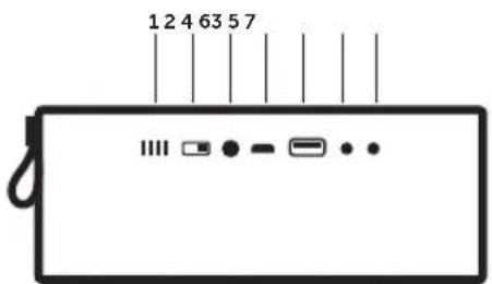 FRESH N REBEL Rockbox Brick XL Fabriq Edition - 1