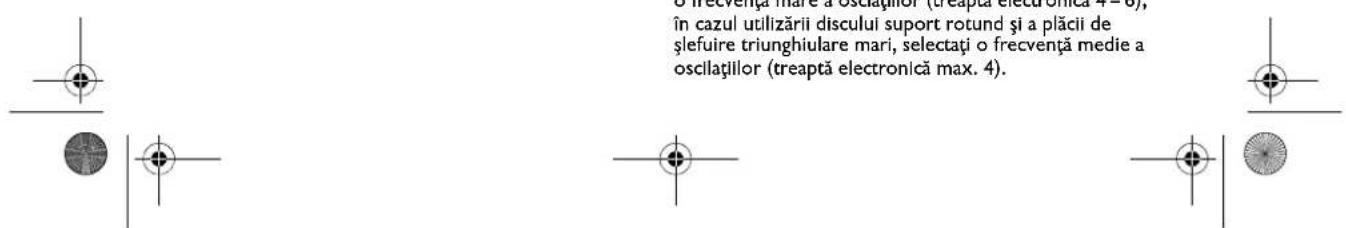 Fein MultiMaster FMM 350 QSL - Alte intructiuni de deservire. - 2