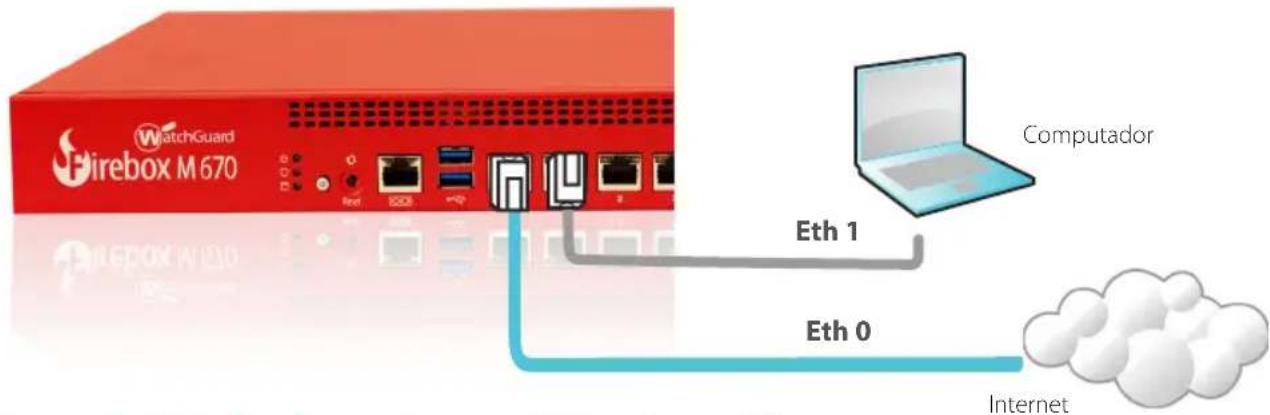 WatchGuard Firebox M370 - Conecte o Firebox e ligue-o - 1
