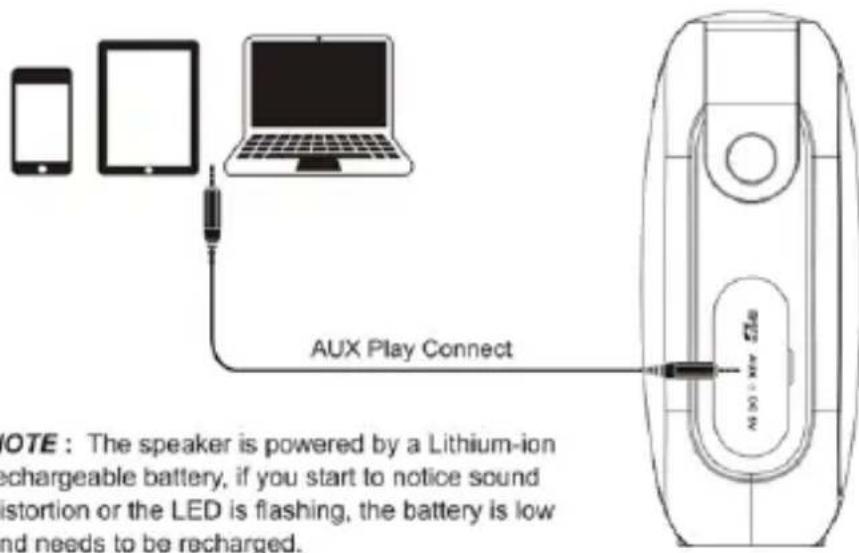 Billow ZX9 - Italiano - 1
