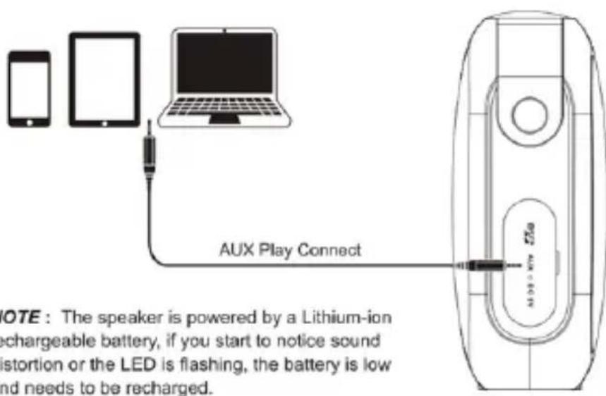 Billow ZX9 - Tryb odtwarzania Bluetooth - 1