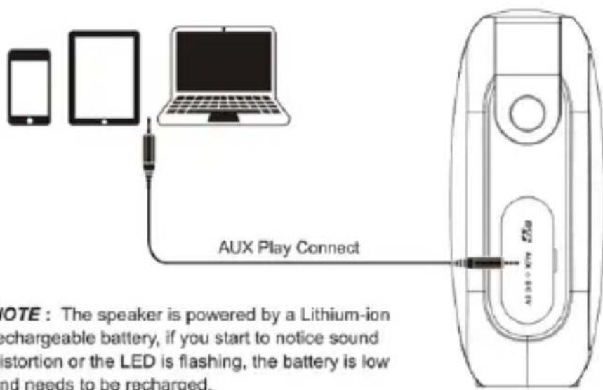 Billow ZX9 - Speel via hulpinvoer - 1