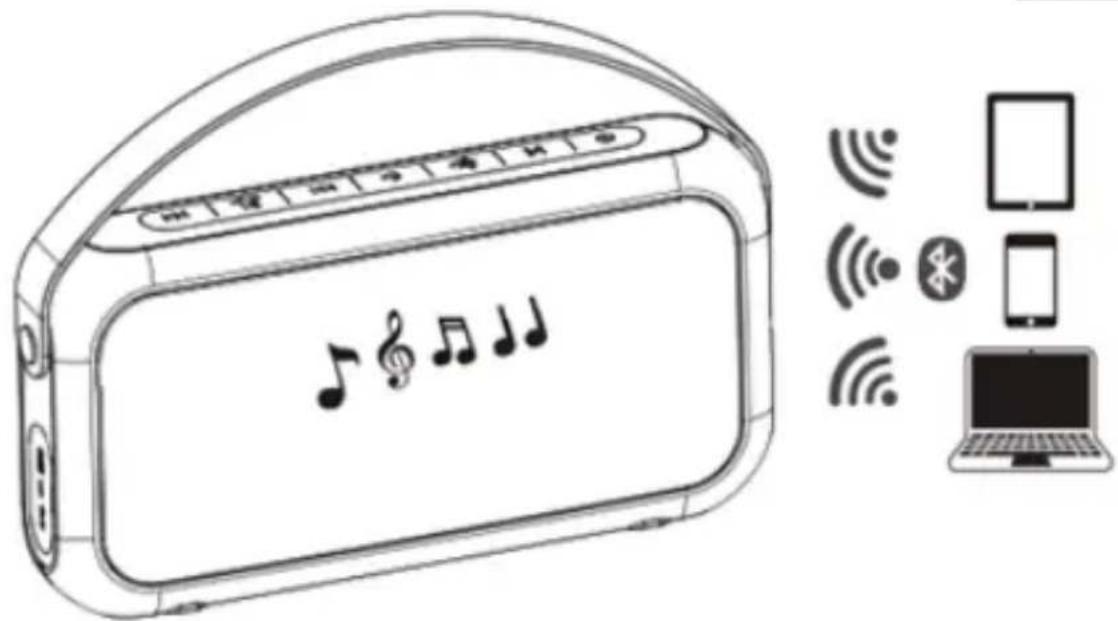 Billow ZX9 - Aufladen des Gerätes - 2