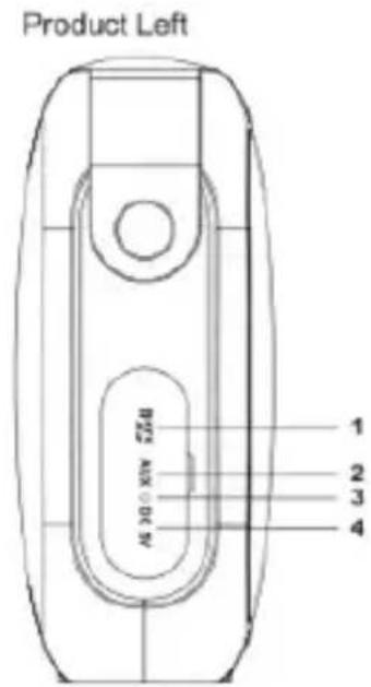 Billow ZX9 - 3
